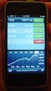 iPhone Stocks