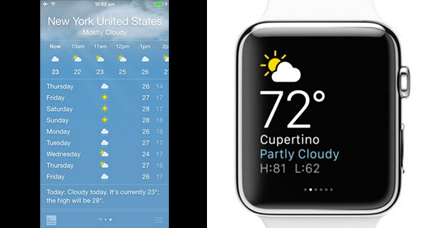 Apple Watch Weather App