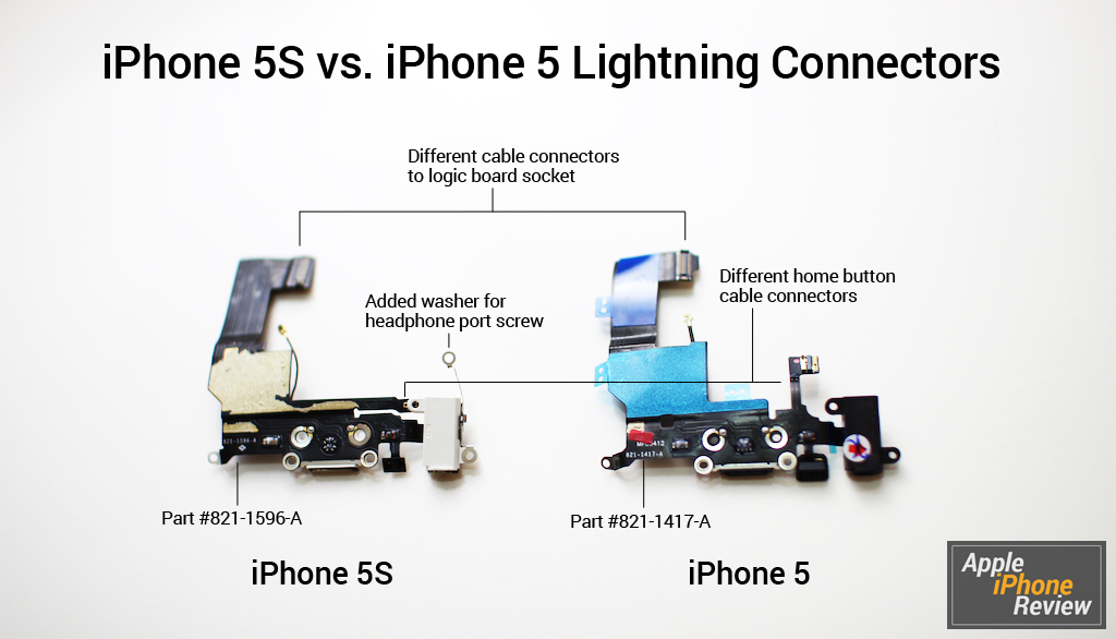 Comparison of iPhone 5S vs iPhone 5 Lightning Connector Parts